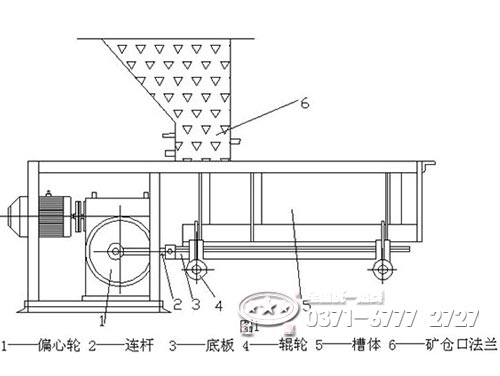 擺式給料機結(jié)構圖