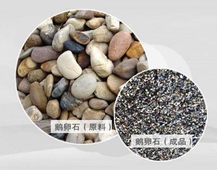 液壓圓錐破用于鵝卵石破碎怎么樣？