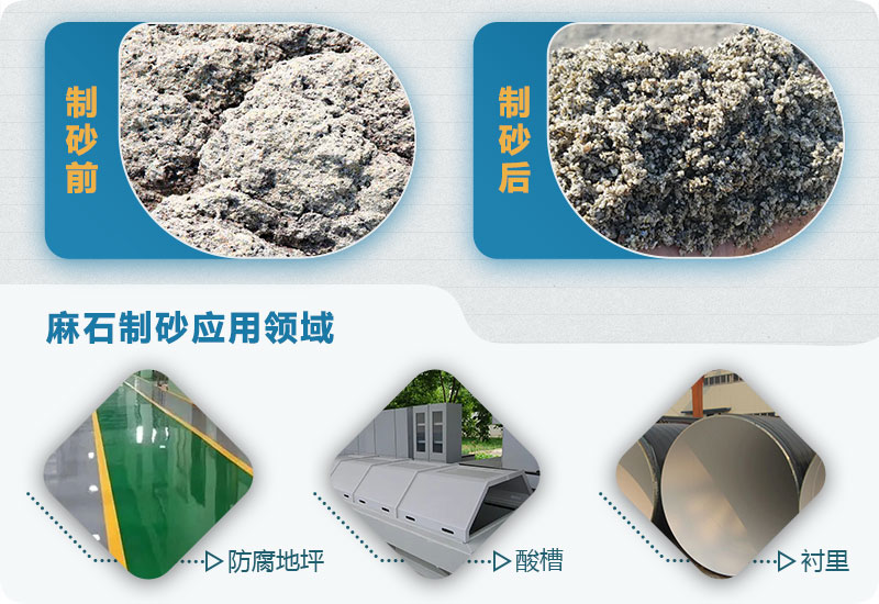 麻石制砂怎么樣？麻石制砂生產線視頻及工藝流程
