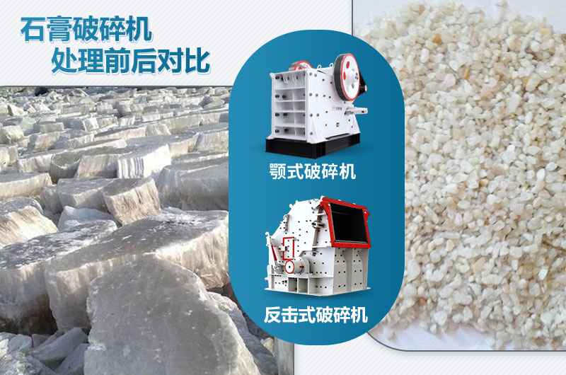 石膏破碎機(jī)對應(yīng)產(chǎn)量是多少噸？設(shè)備型號(hào)參數(shù)表