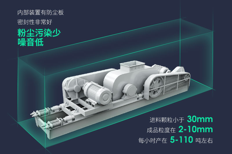 對(duì)輥式破碎機(jī)優(yōu)勢(shì)多，出料粒度大小可調(diào)