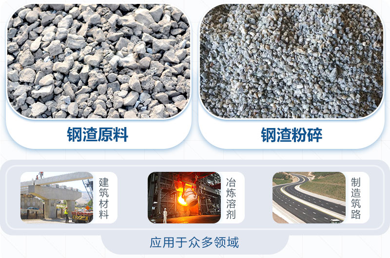 鋼渣粉碎機(jī)圖片及價(jià)格-鋼渣能替代石子打混凝土嗎？