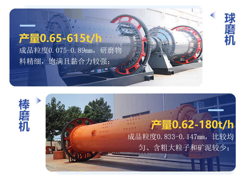 球磨機和棒磨機有什么區(qū)別？制砂用哪個好？