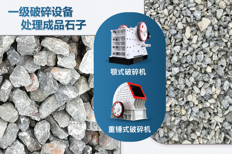 一級(jí)破碎設(shè)備可采用什么破碎機(jī)？?jī)r(jià)格多少？