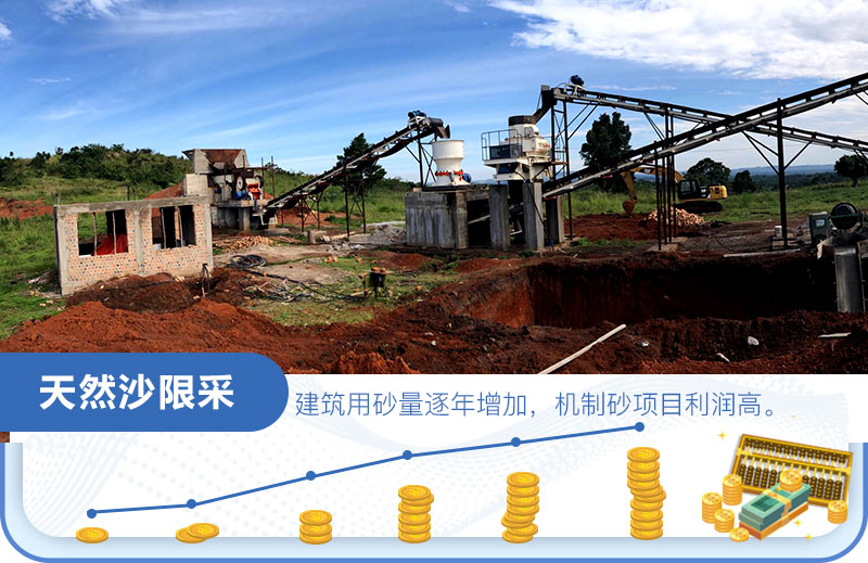 沙場利潤怎么算？是多少？一年一千萬？