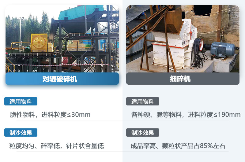 對輥機(jī)和細(xì)碎機(jī)的區(qū)別_哪個(gè)制沙效果好？