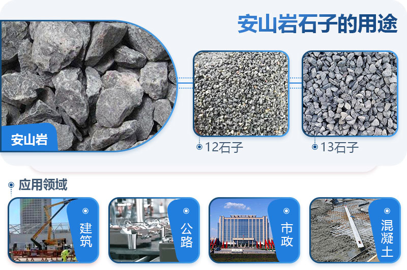 安山巖可以做建筑石子嗎？安山巖破碎用什么設(shè)備出的料形好？