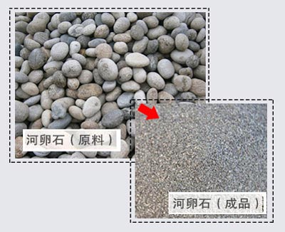 全套河卵石制砂生產(chǎn)線設(shè)備有哪些？大概需投資多少錢？