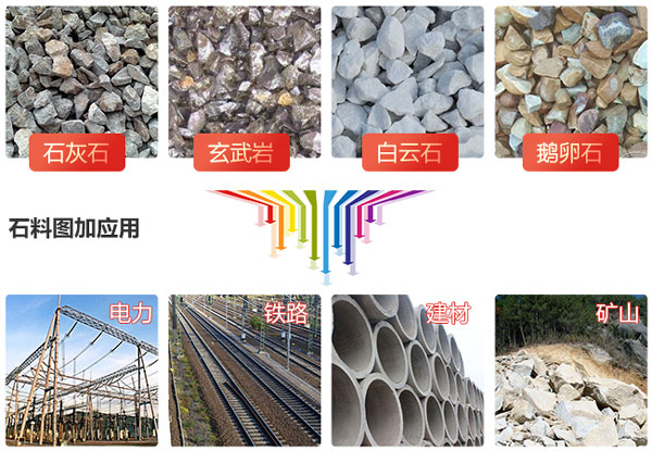 大型礦山破碎機有哪些，價格怎么樣？