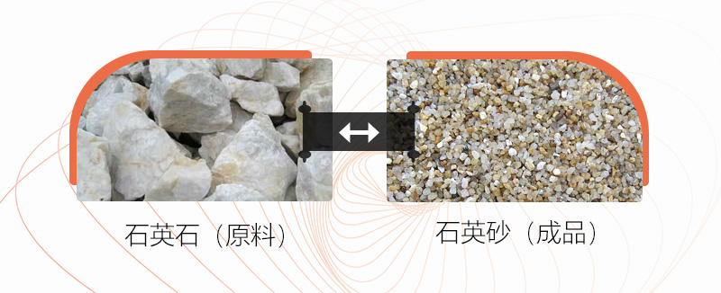 把石塊打成沙子用什么設(shè)備好？石頭破碎成沙成本大嗎？