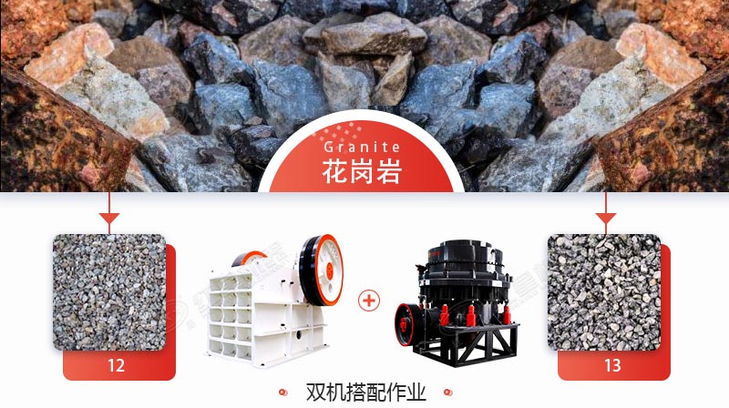 印尼時產(chǎn)150花崗巖破碎生產(chǎn)線配置齊全，即將投產(chǎn)