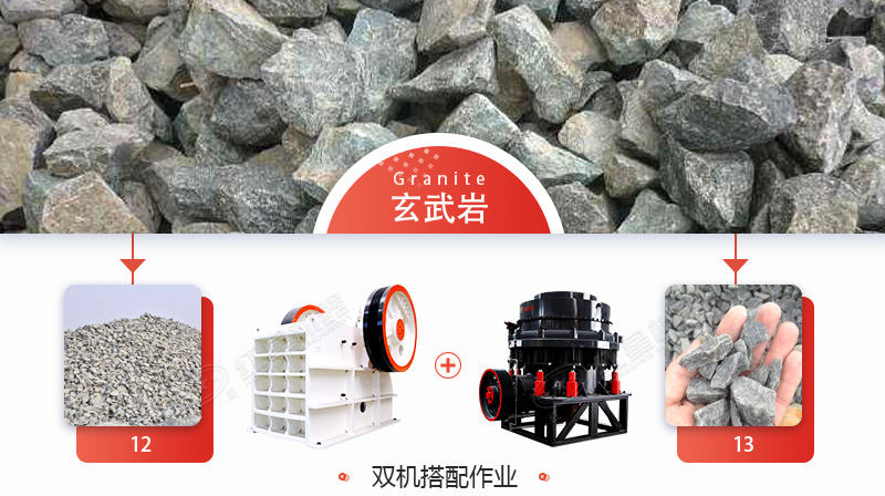 玄武巖石子多少錢一噸？用什么機械加工玄武巖效果好？