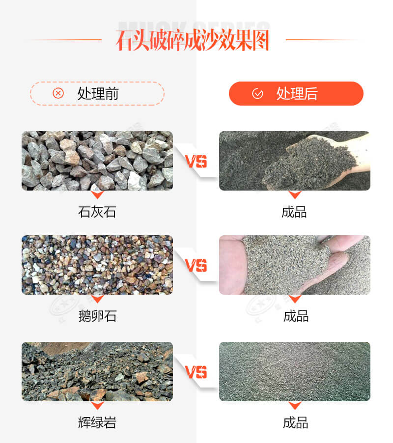 古有點(diǎn)石成金，今有石頭破沙機(jī)助您點(diǎn)石成砂