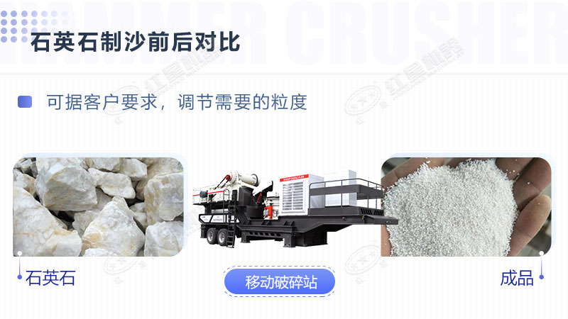 環(huán)保全自動(dòng)石英砂加工生產(chǎn)設(shè)備報(bào)價(jià)是多少？