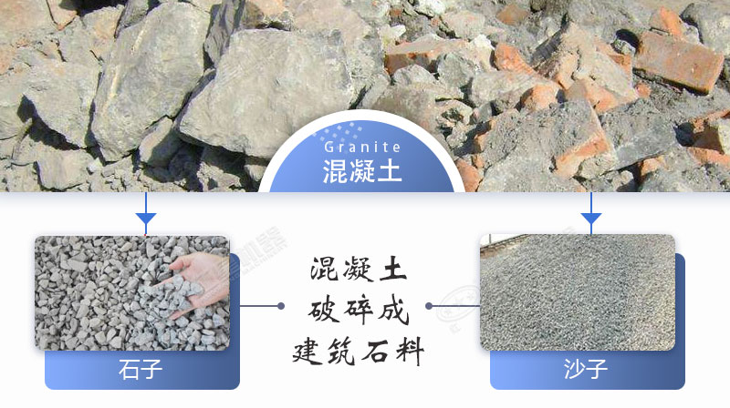 瀝青混凝土加工廢料怎么處理？推薦用混凝土移動(dòng)破碎機(jī)
