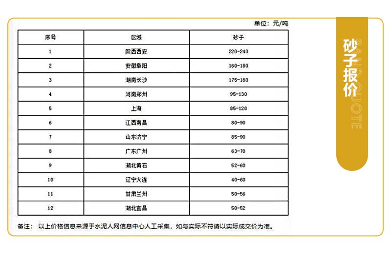 現(xiàn)在開砂石廠掙錢嗎？開辦一個(gè)砂石廠應(yīng)該怎么做？