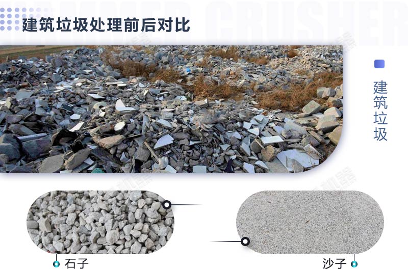 如何處理建筑垃圾，需要使用哪些建筑垃圾處置利用設(shè)備？