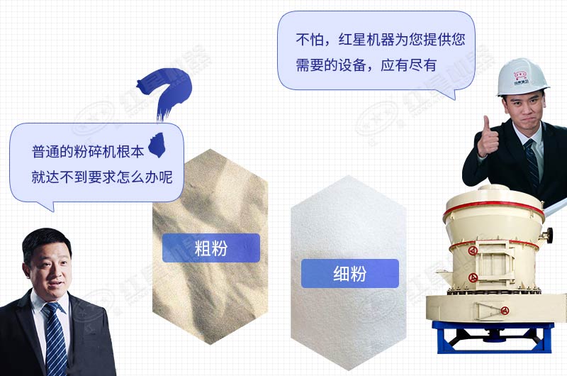 有沒(méi)有專打石粉的機(jī)器？小型的打石粉機(jī)多少錢(qián)?