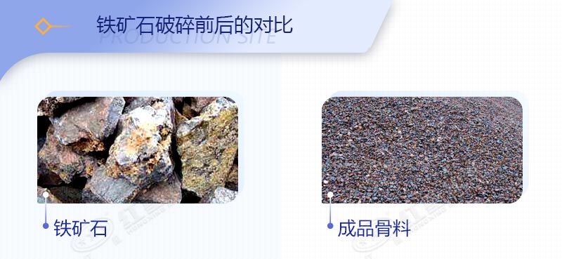 一套時(shí)產(chǎn)700噸鐵礦石破碎生產(chǎn)線價(jià)格在多少錢？