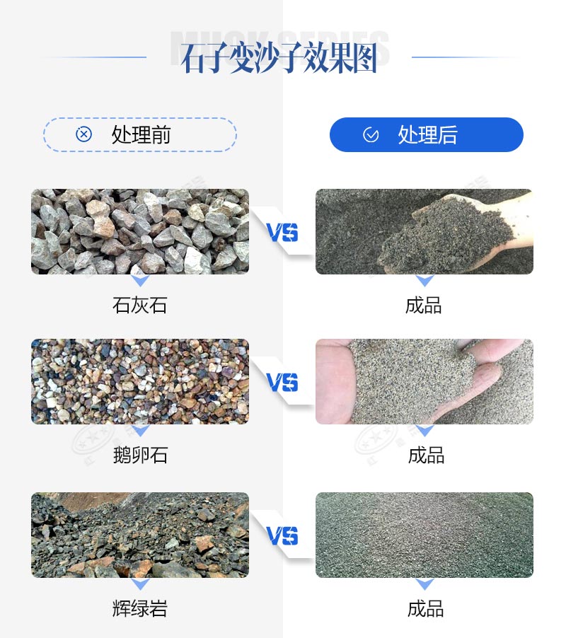 石頭碎沙需要什么機器？移動款、固定款任你挑