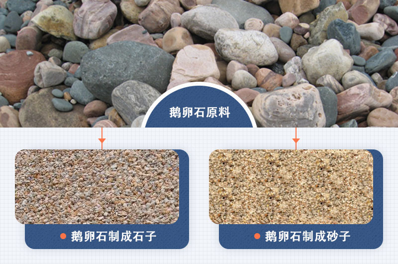鵝卵石制成石子、砂子圖片